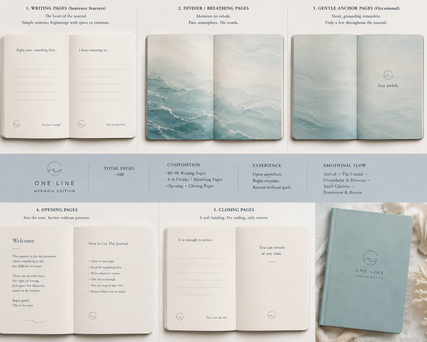 One Line -The Journal that starts for you .